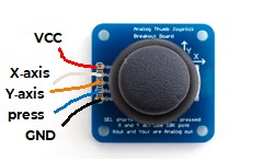 Adafruit joystick wiring