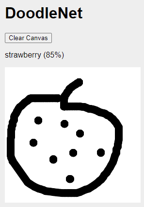 Doodlenet