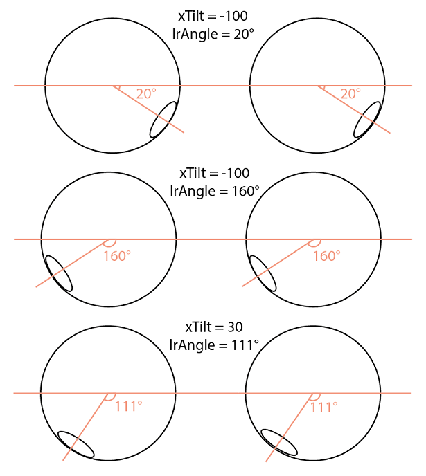 Angle calc